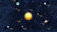 9 полезных онлайн-сервисов для астронома-любителя