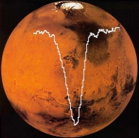 На Марсе найден атомарный кислород