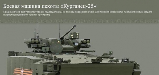 Минобороны РФ раскрыло облик бронетехники серии «Армата» и нескольких новых боевых машин