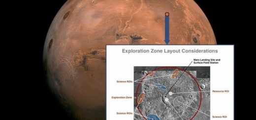 NASA ищет место для будущей высадки людей на Марсе